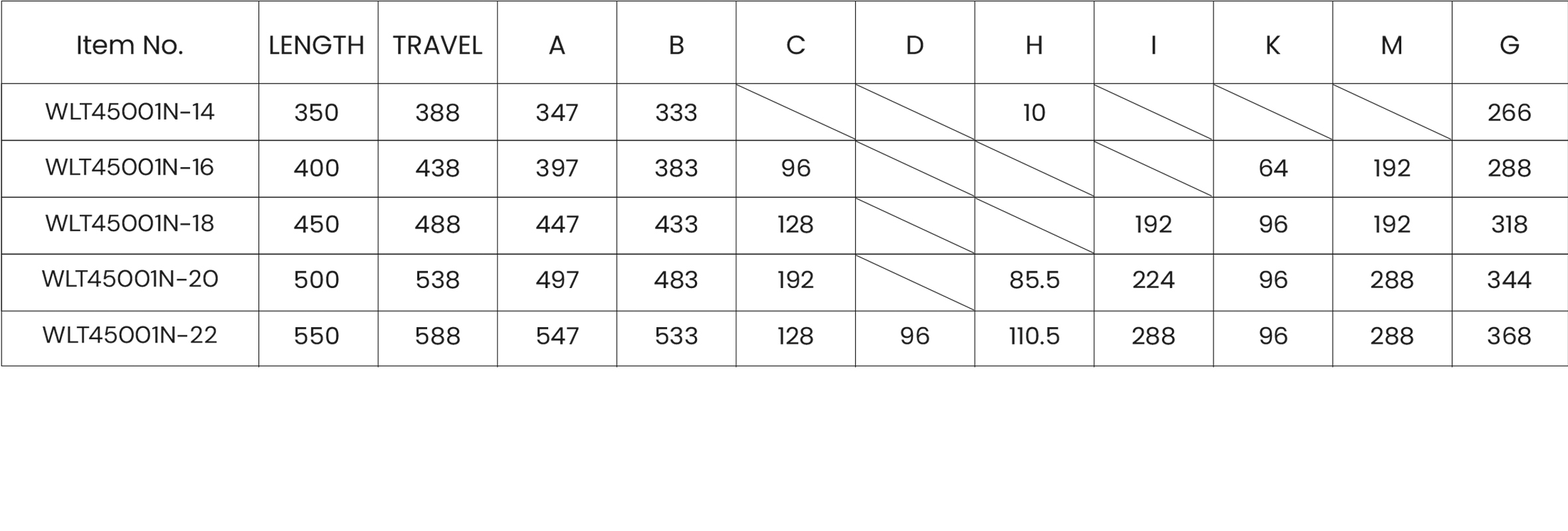 WLT 45001N 032360x800 1