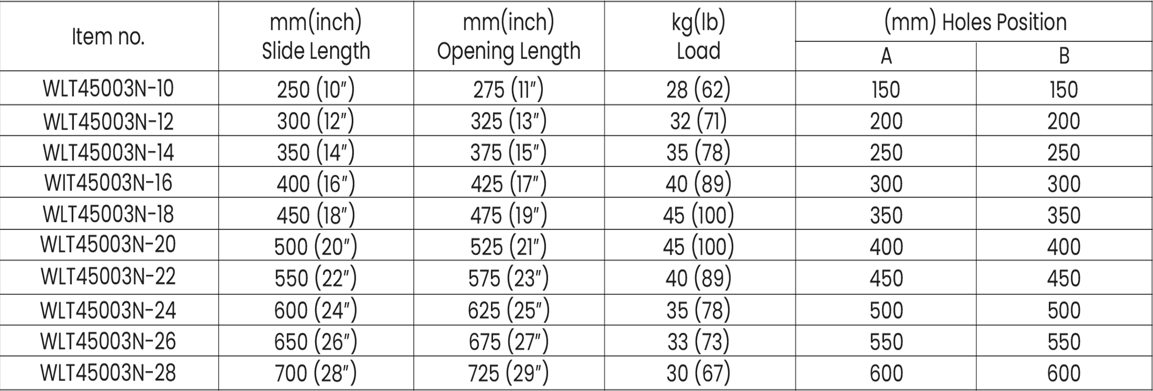 WLT 45003N 022360x800 1