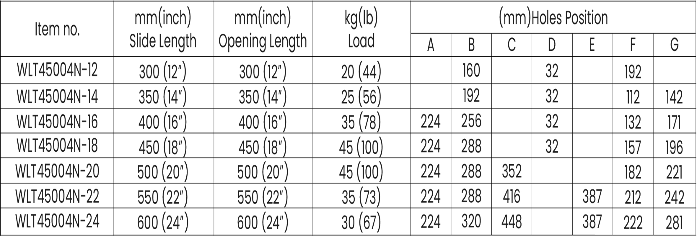 WLT 45004N 022360x800 1