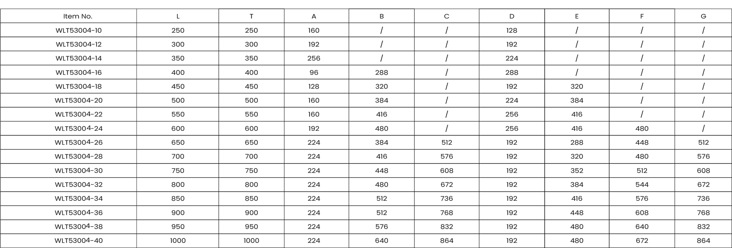 WLT53004 16 022360X800