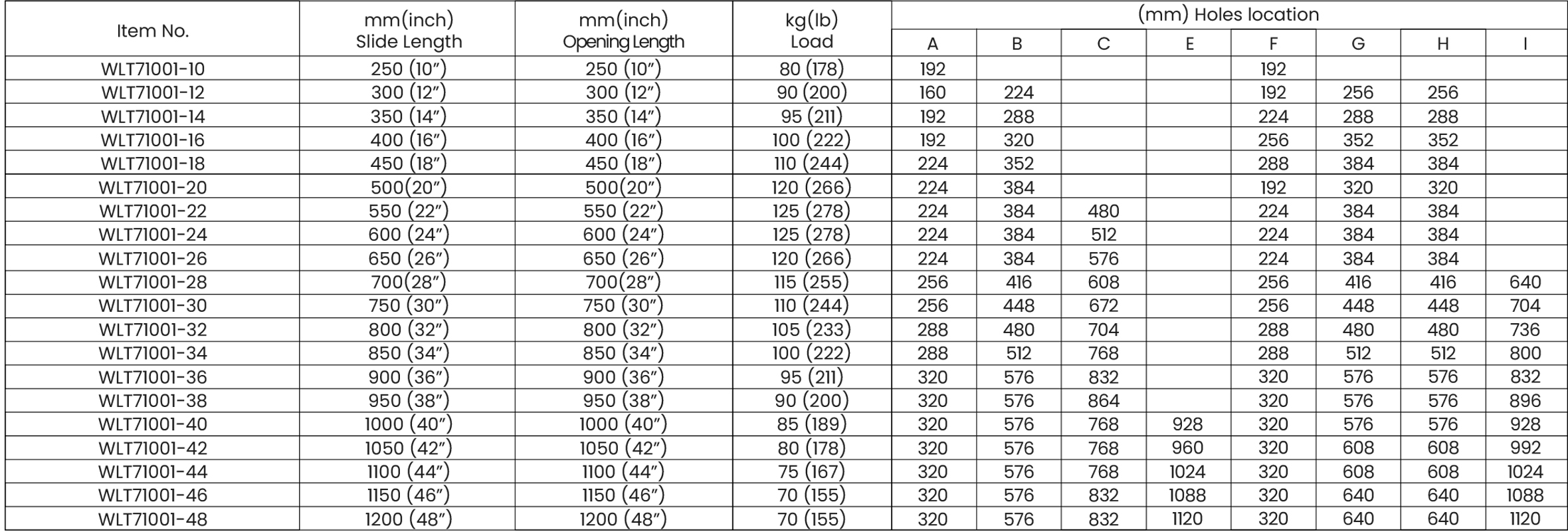 WLT71001 02 2360x800 1