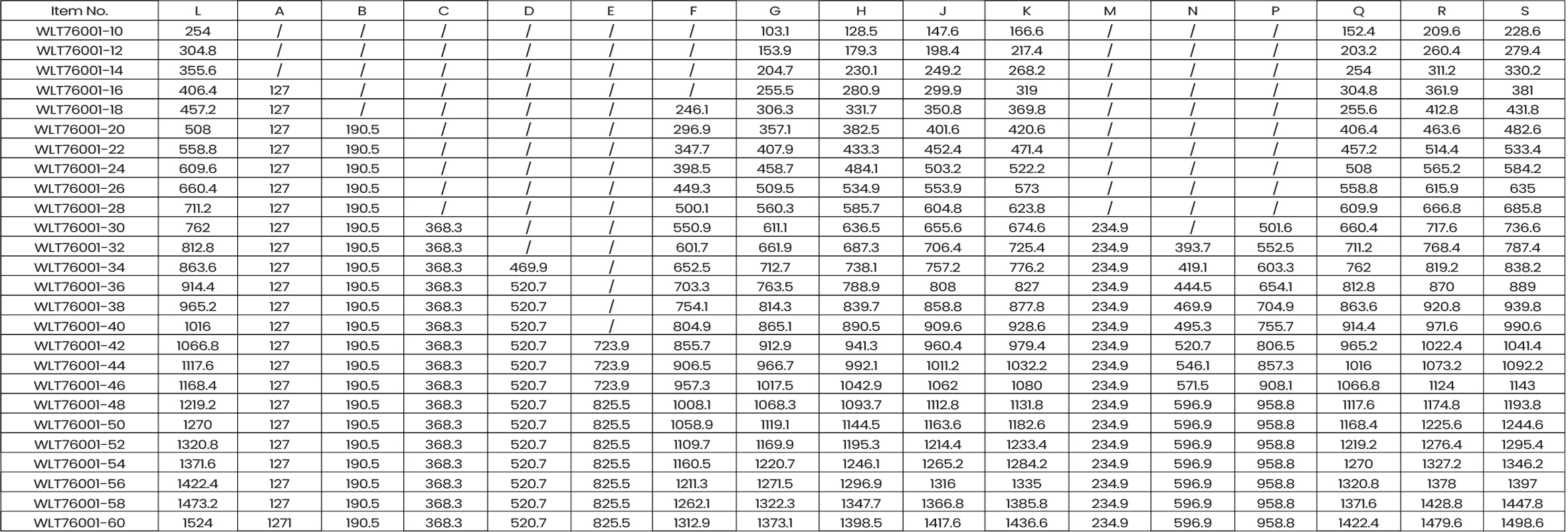 wlt76001 032360x800 1