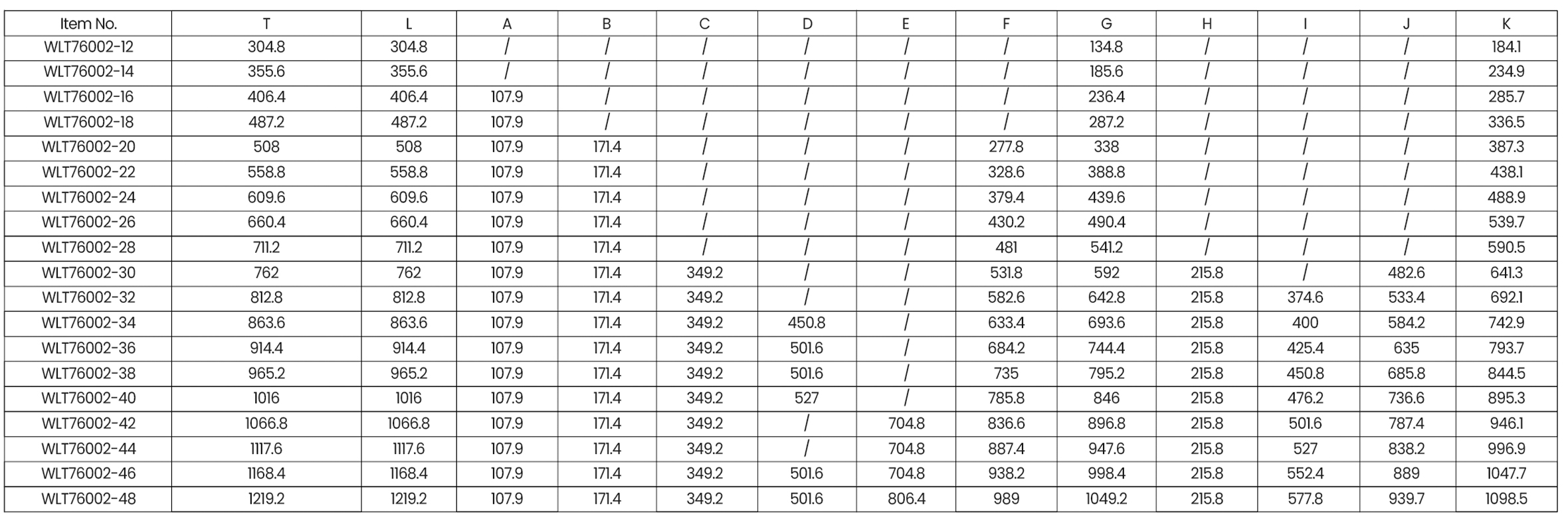 wlt76002 032360x800 1