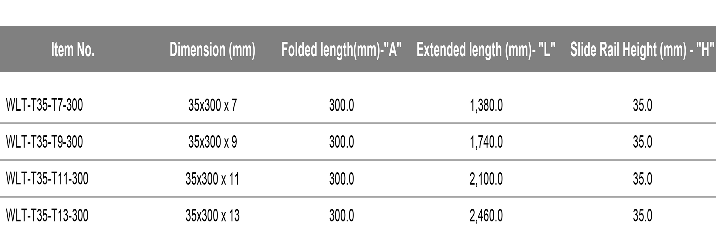 WLT T35 300data2360x800