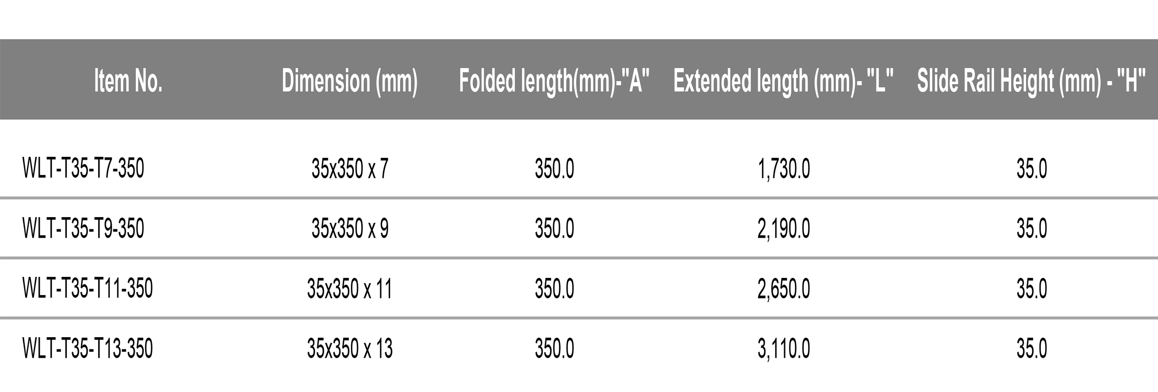 WLT T35 350data2360x800