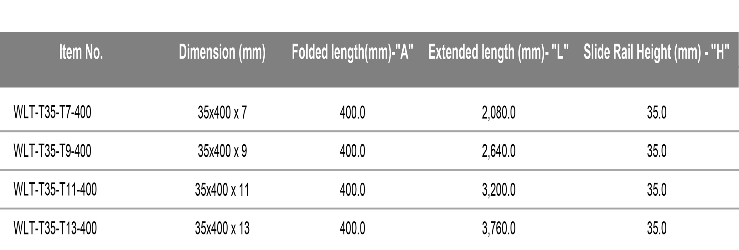 WLT T35 400data2360x800
