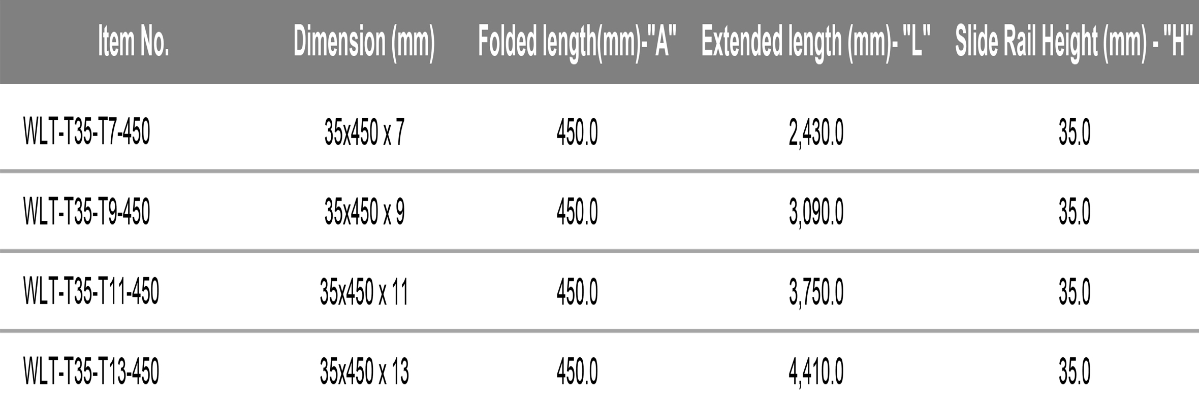 WLT T35 450data2360x800
