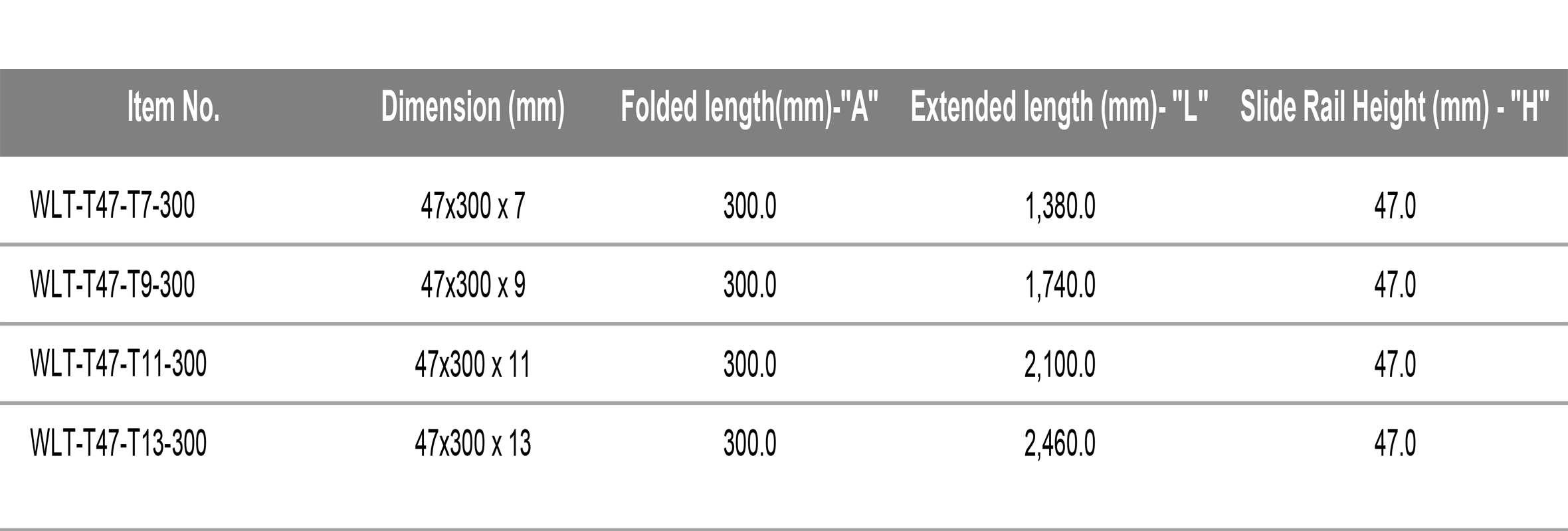WLT T47 300data2360x800