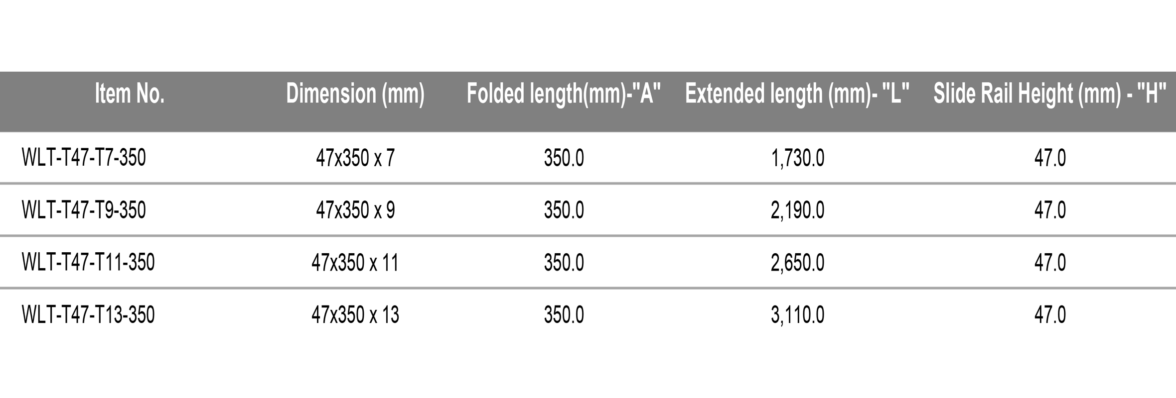 WLT T47 350data2360x800