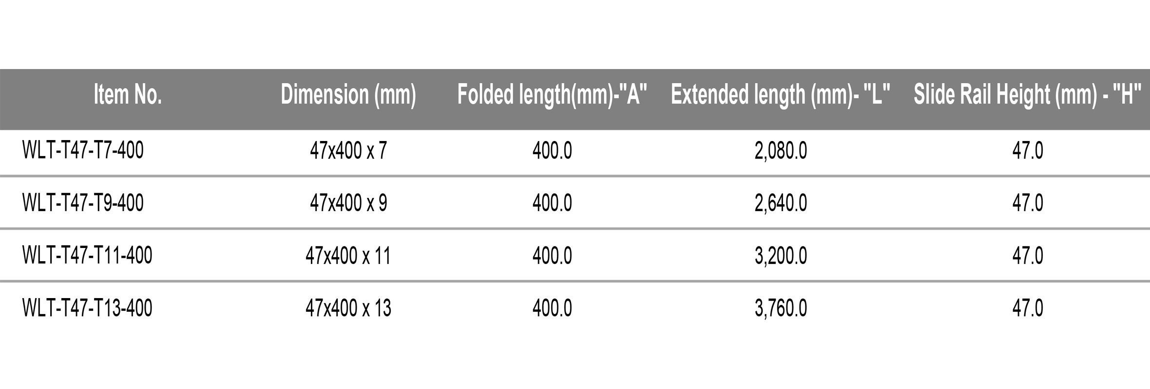 WLT T47 400data2360x800