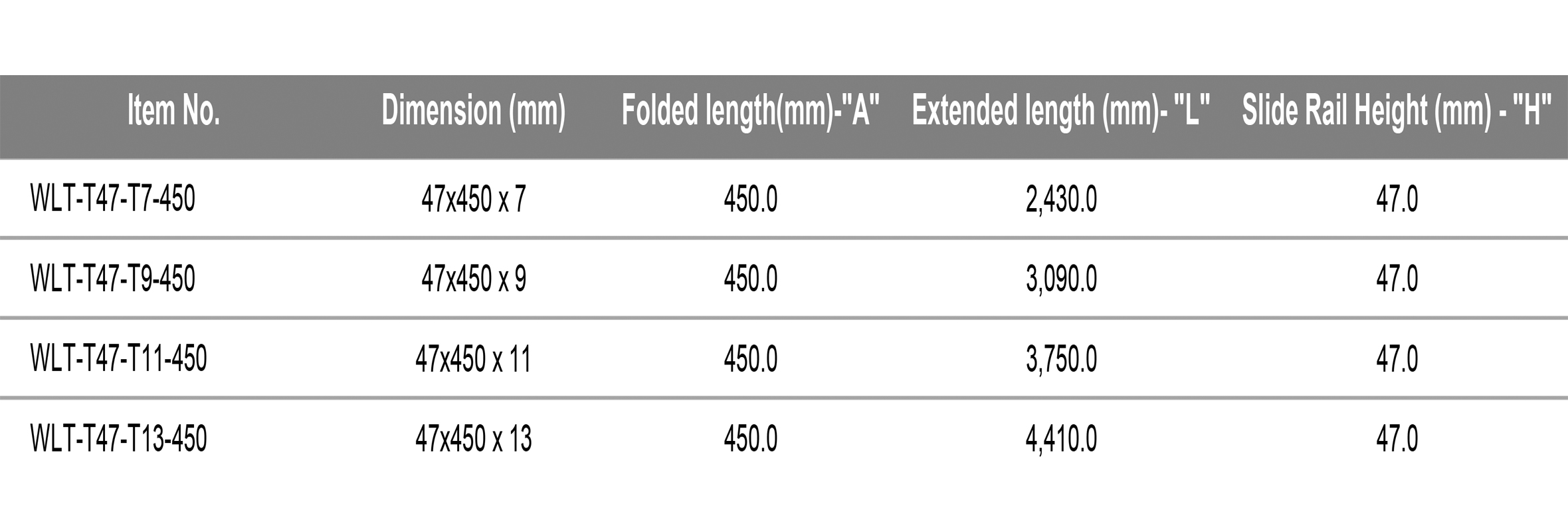 WLT T47 450data2360x800