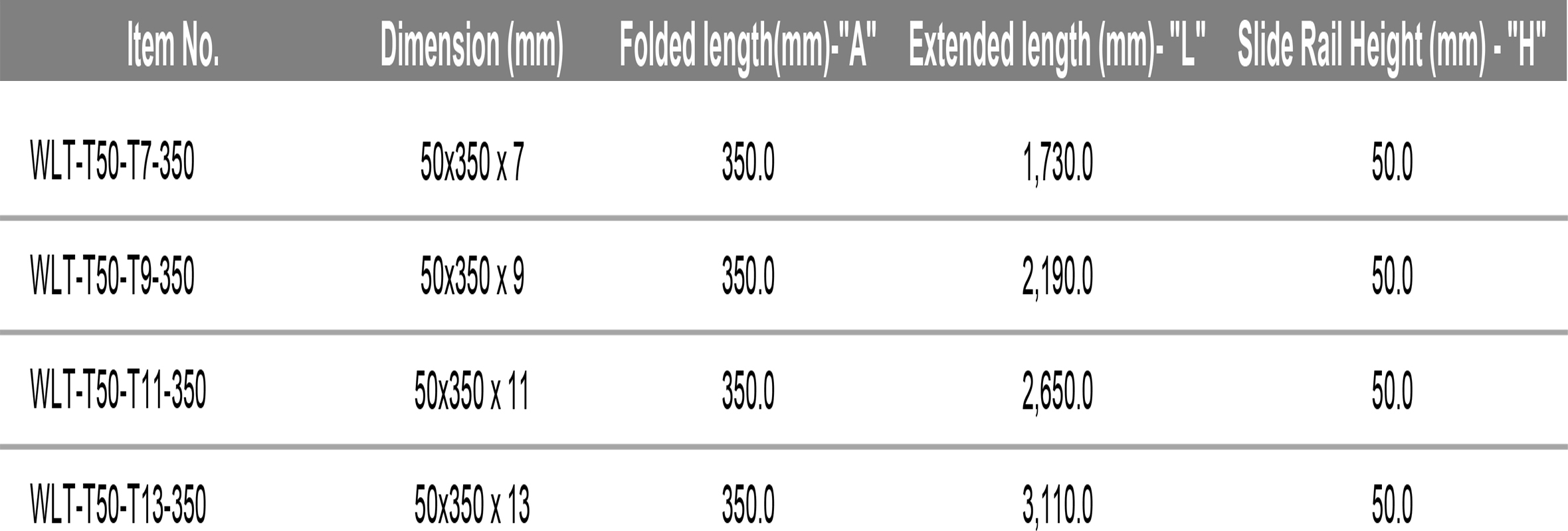 WLT T50 350data2360x800