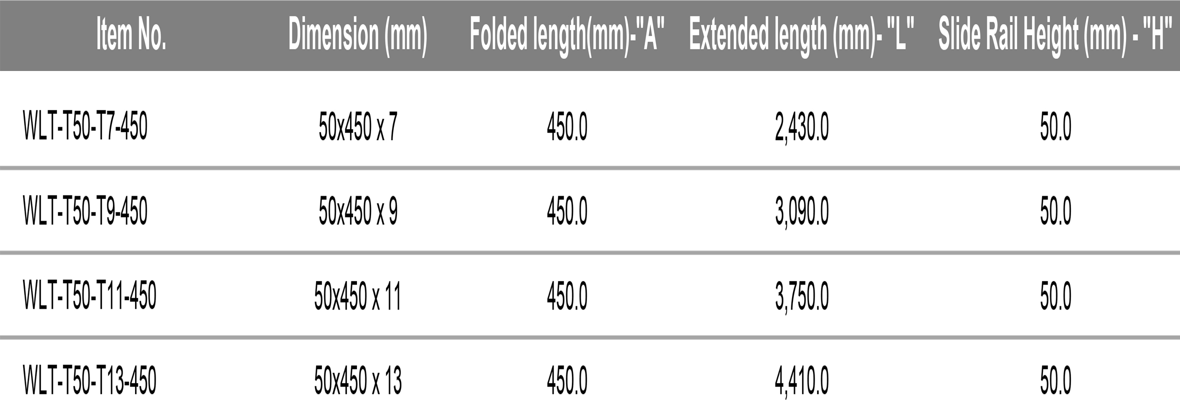 WLT T50 450data2360x800
