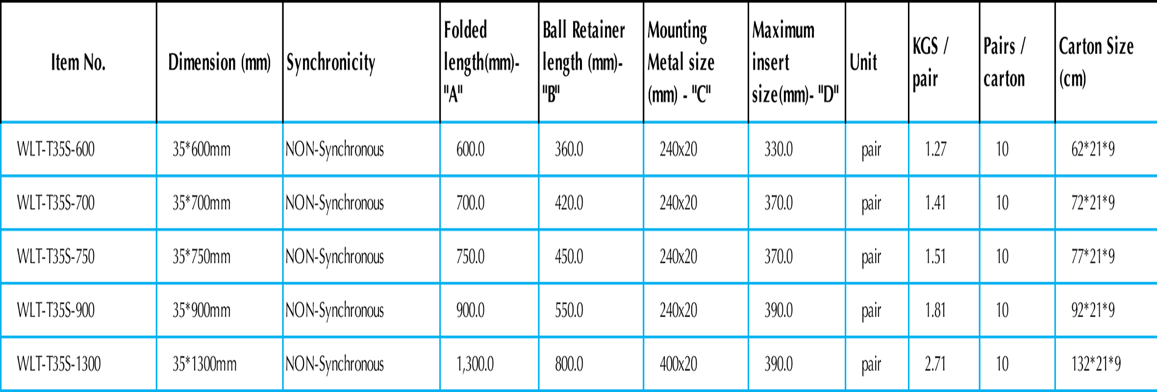 WLT T35S 2360X800 03
